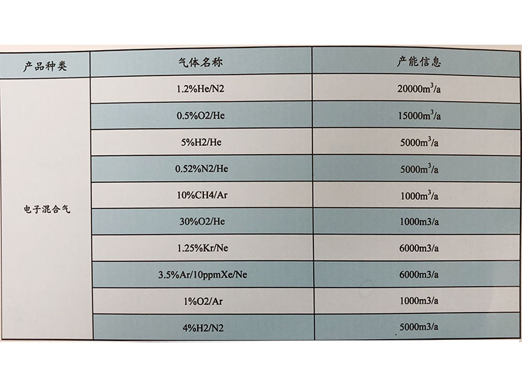 电子混合气 (1)